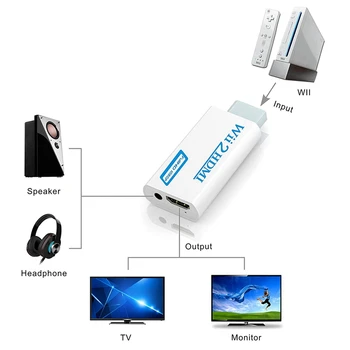 1x HDMI Pretvornik Napajalnik za Wii, Full HD 1080P Wii2 HDMI Converter & 1Pcs za Google Gnezdo Mini Stenski Nosilec