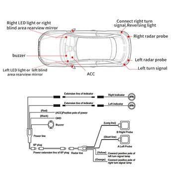 Slepa Pega Sistem za Odkrivanje Za Volvo XC40 2020 Rearview Mirror BSA BSM BSD Monitor Spremembo voznega Pasu Pomoč Parkiranje Radar Opozorilo