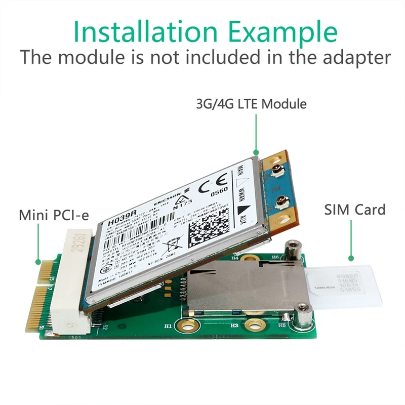 Mini PCIE kartico s Kartice SIM v Režo za 3G/4G Modul WWAN HSPA LTE MODEM Mini Card GPS Kartica za Namizni Prenosni računalnik