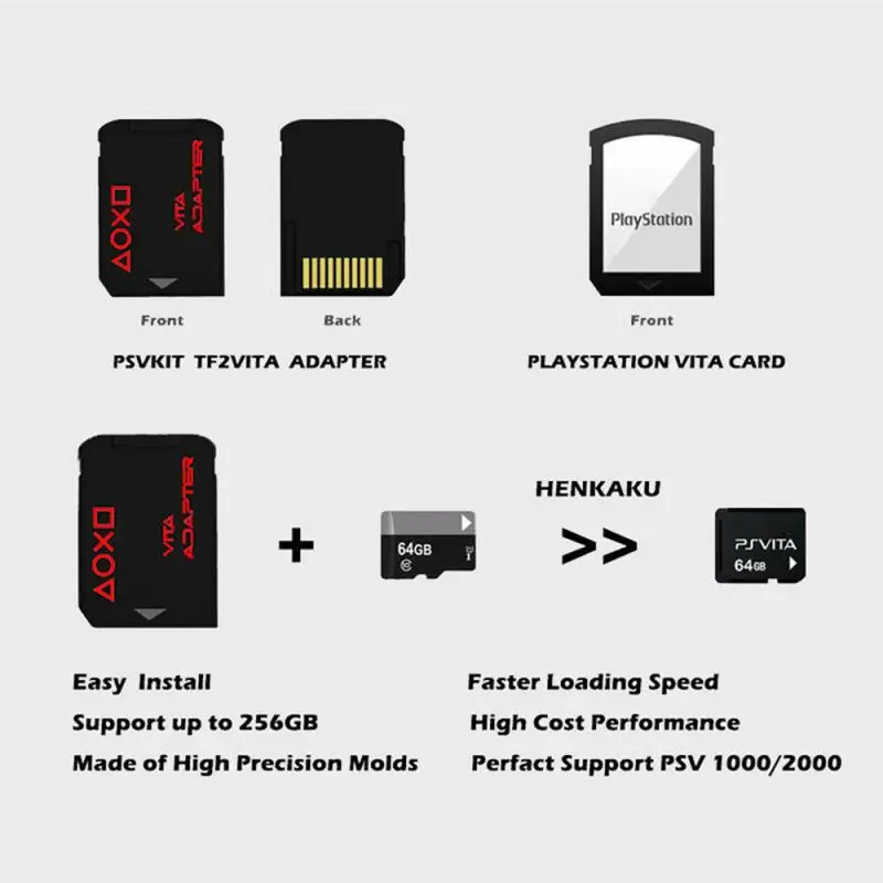 Nova Različica 3.0 SD2Vita PSVita Igri Kartico Micro SD Adapter Za sistem PS Vita PSV 1000 2000 Igri Kartico Sim Adapter