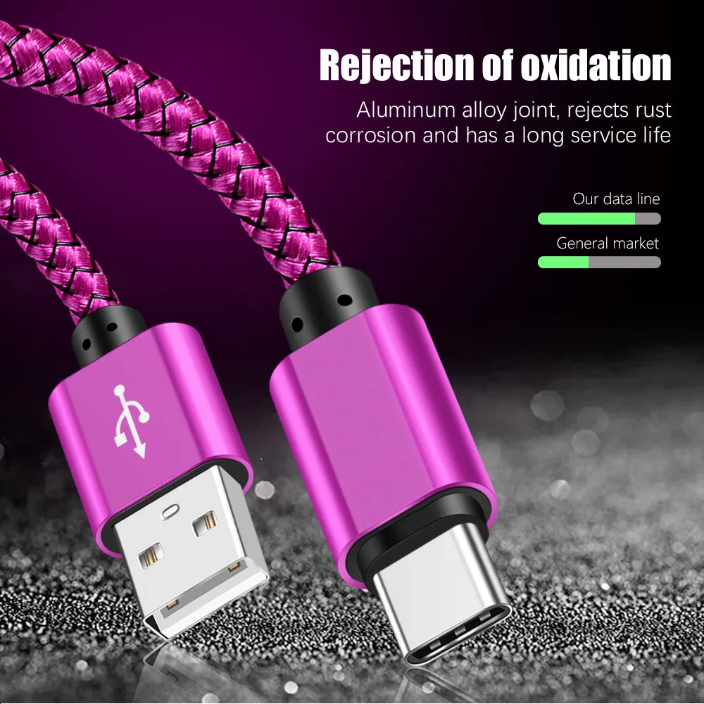 2M Najlon Kabel USB Tip C Podatkovni Kabel 2A Hiter Polnilec Za Samsung galaxy A71 A80 A40 A20 Zavihku 8 (2019) Tab 10.1 HTC 10 U11 življenje