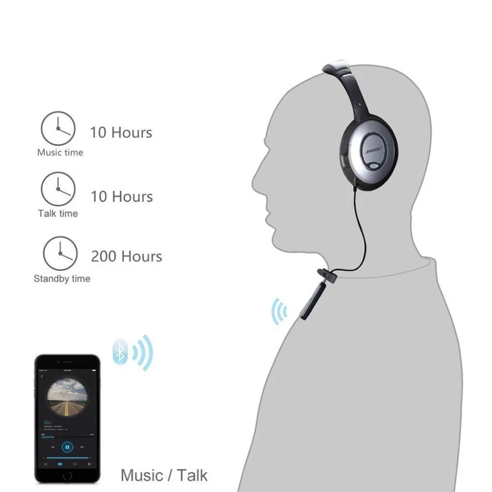 Bluetooth 5.0 Stereo Audio Adapter za Brezžični Sprejemnik Prostoročno Za Bose QuietComfort Tiho Udobje QC 15 2 QC15 QC2 Slušalke