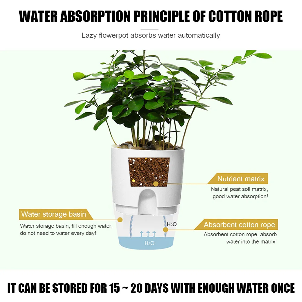 Home Office Dekor Hydroponic Vaza Praktično Plastično Rastlin Pot 2 Plast Self Zalivanje Cvet Lonec z Vodo Tank